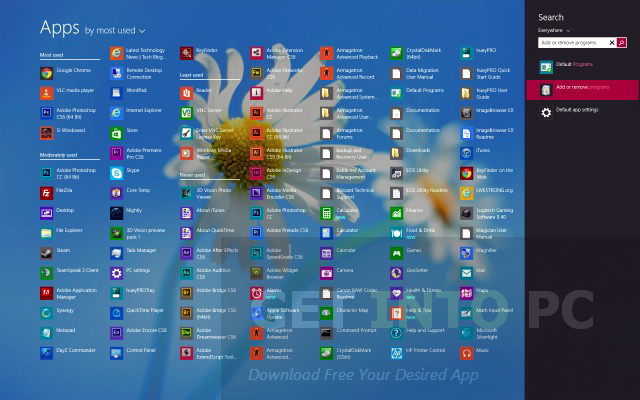 Windows 8.1 All in One ISO Download 32 bit 64 bit
